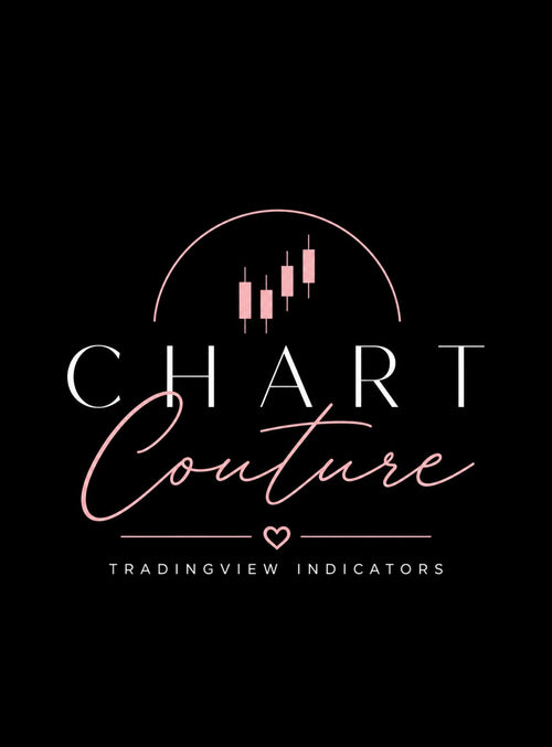 Chart Couture
